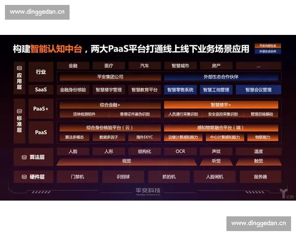 围绕足球直播平台打造全方位观赛互动与资讯新体验生态升级解决方案 围绕足球直播平台打造全方位观赛互动与资讯新体验生态升级解决方案