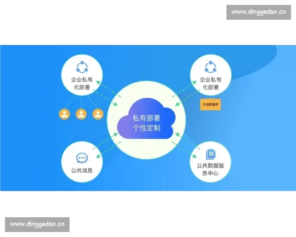 围绕体育官网安全入口构建全面可靠的在线访问保障方案服务体系群 围绕体育官网安全入口构建全面可靠的在线访问保障方案服务体系群