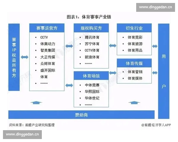 全球体育数据资讯全景解析助力赛事洞察与决策升级实时趋势与深度分析平台 全球体育数据资讯全景解析助力赛事洞察与决策升级实时趋势与深度分析平台