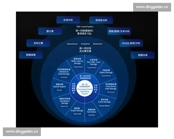 基于体育大数据统计的竞技表现分析预测模型与趋势洞察研究